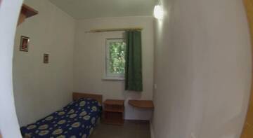 Фото номера Небольшой одноместный номер Гостевой дом U Frangoni г. Коктебель 4