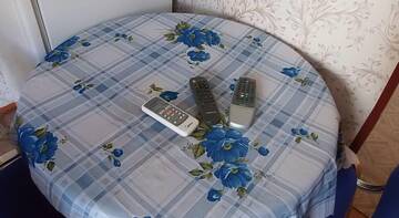 Фото номера Апартаменты с 2 спальнями Гостевой дом Cottage Sportloto-82 г. Коктебель 53